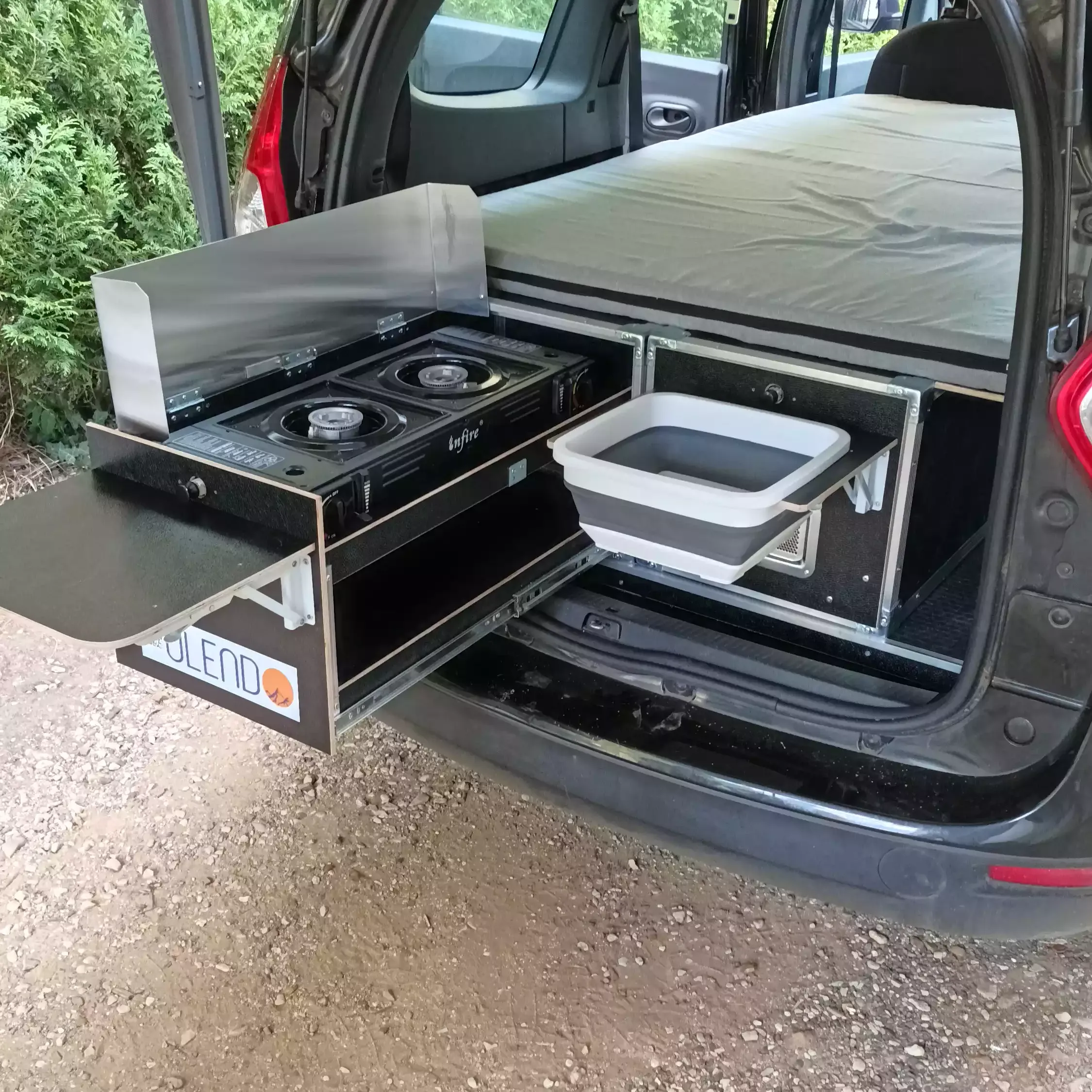 ULENDO Kit