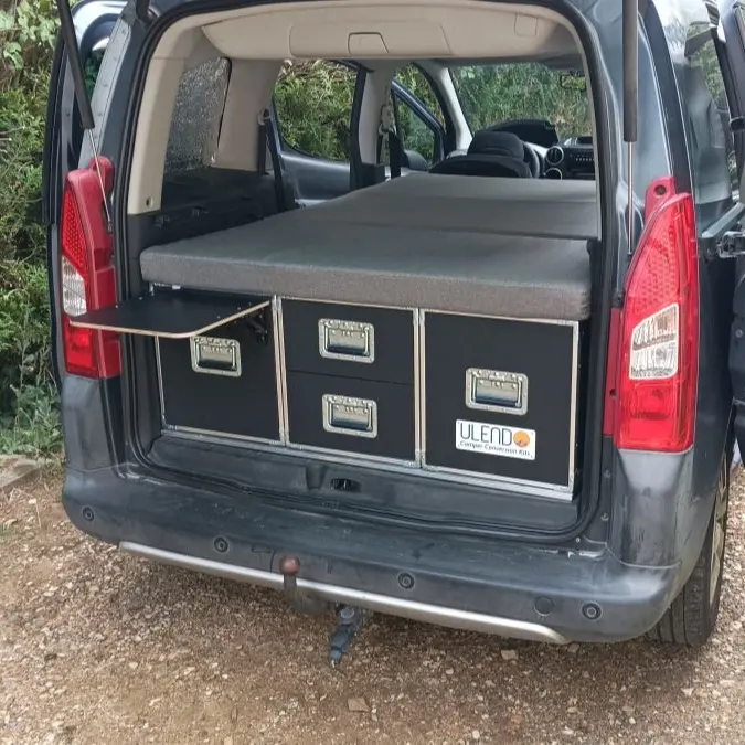 ULENDO Kit