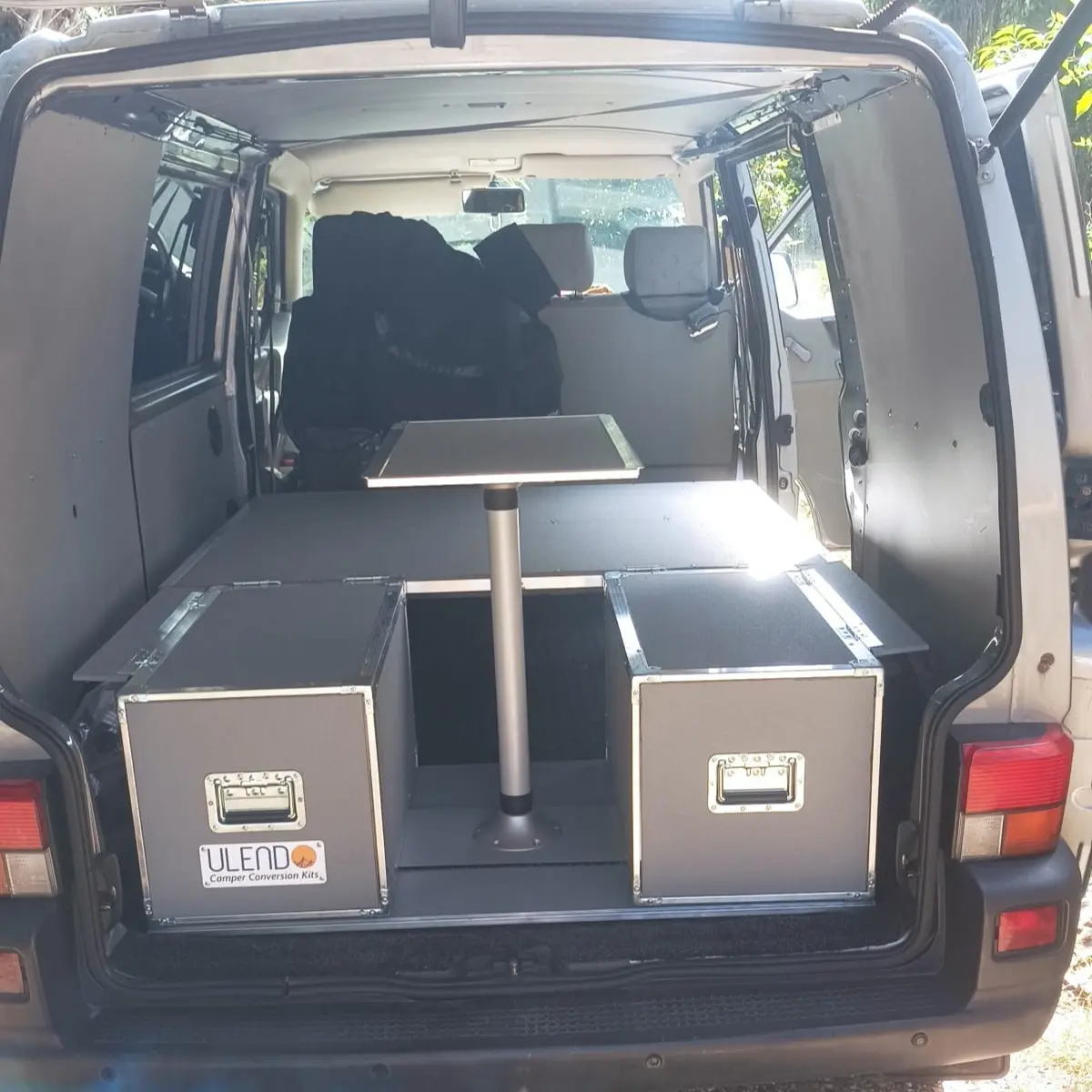 ulendo kit